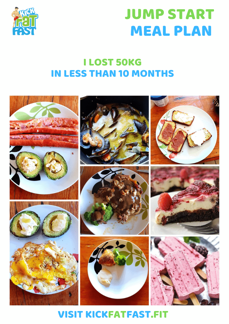 Kick Fat Fast Ebook A4 Print Ready